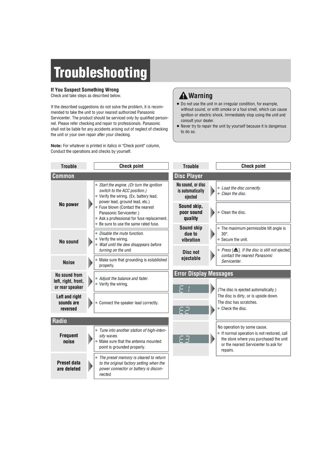 Panasonic CQ-C1103U warranty Troubleshooting, Common, Disc Player, Error Display Messages, Radio 