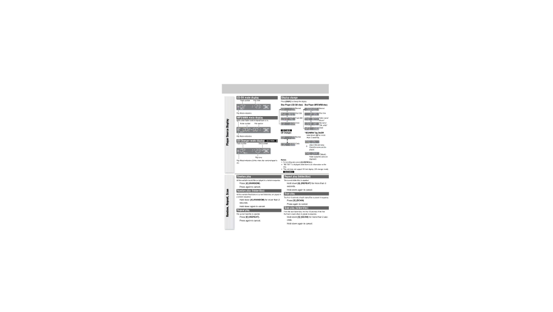 Panasonic CQ-C1301U operating instructions Player Source Display Random, Repeat, Scan 