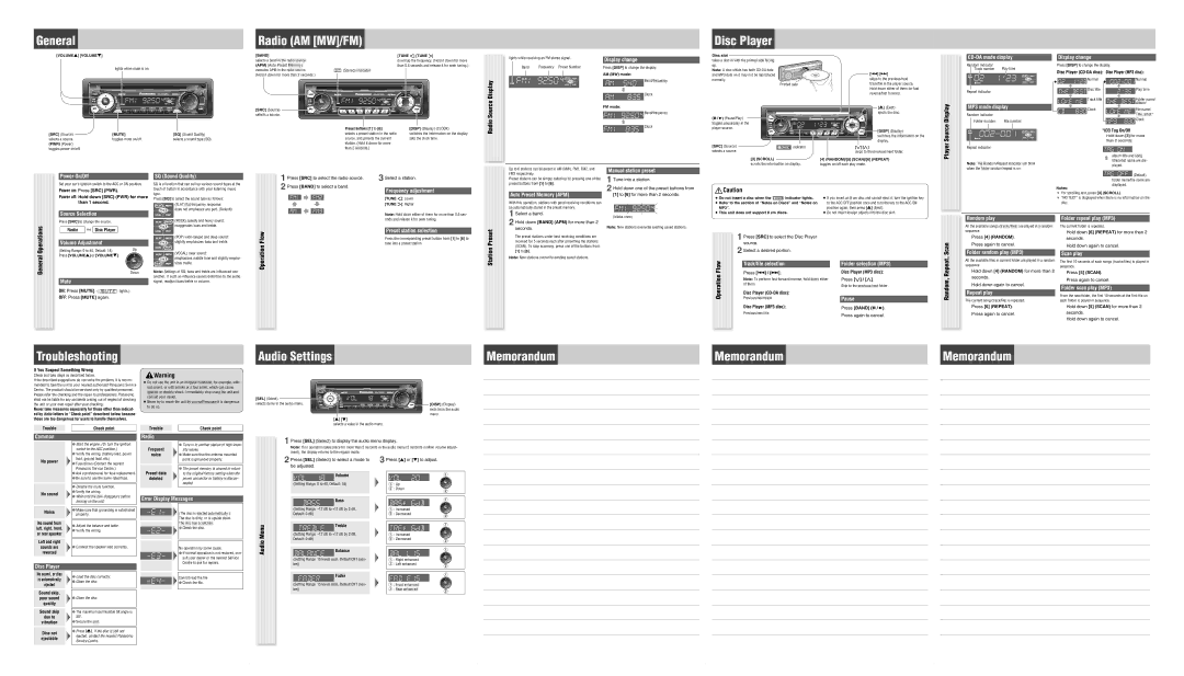 Panasonic CQ-C1325N, CQ-C1315N General Radio AM MW/FM Disc Player, Troubleshooting, Audio Settings Memorandum 