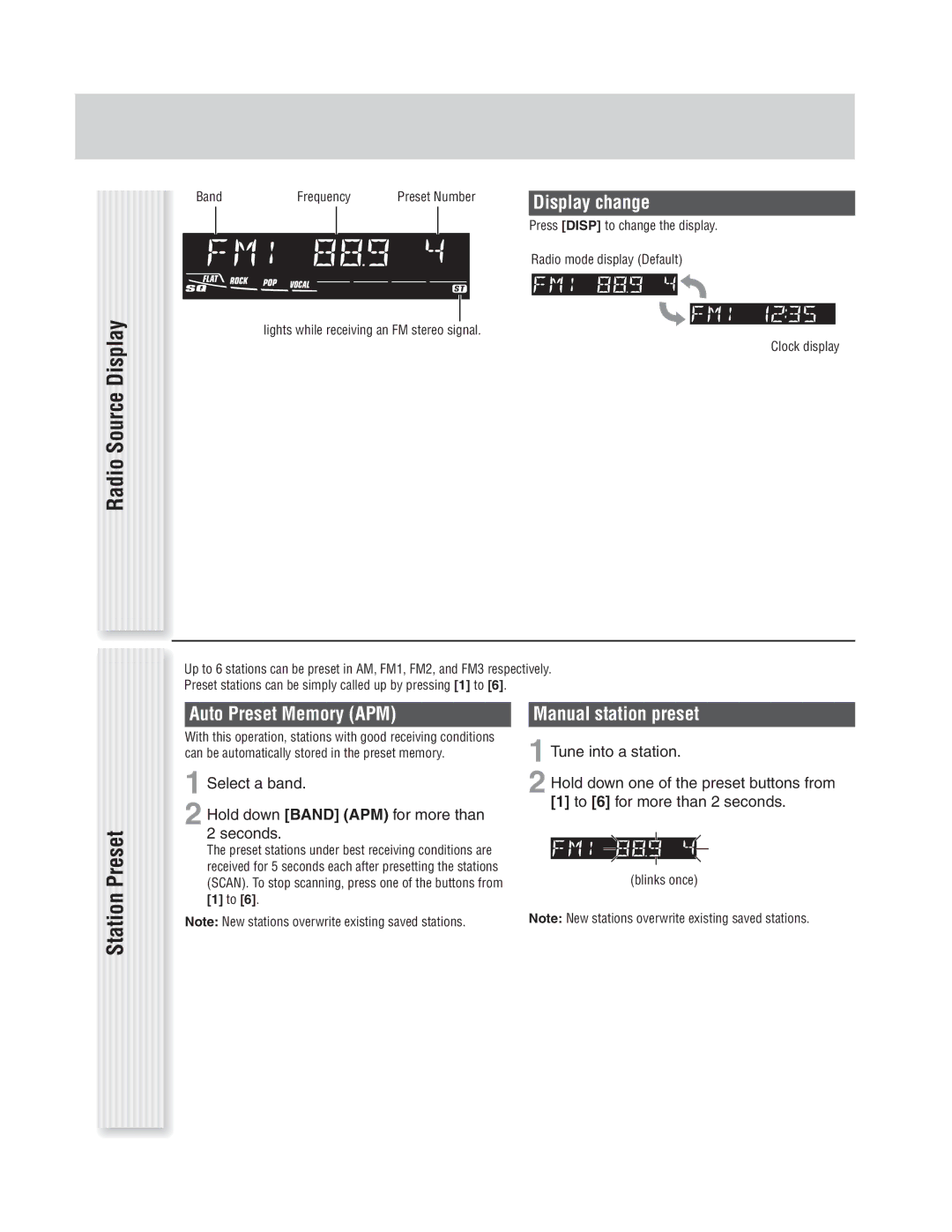 Panasonic CQ-C1335L Radio Source Display, Station Preset, Display change, Auto Preset Memory APM, Manual station preset 