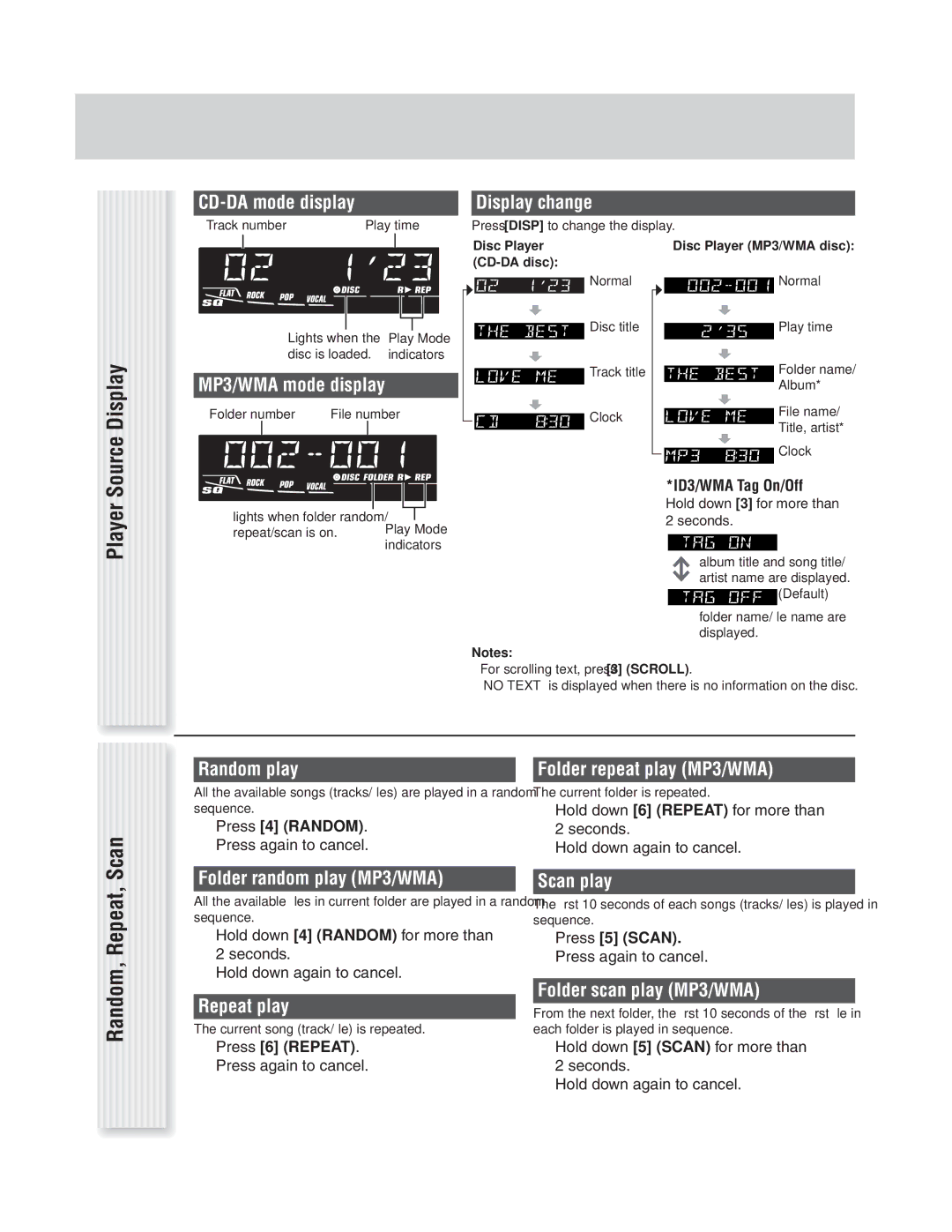 Panasonic CQ-C1305L, CQ-C1335L operating instructions Source Display, Player, Scan 