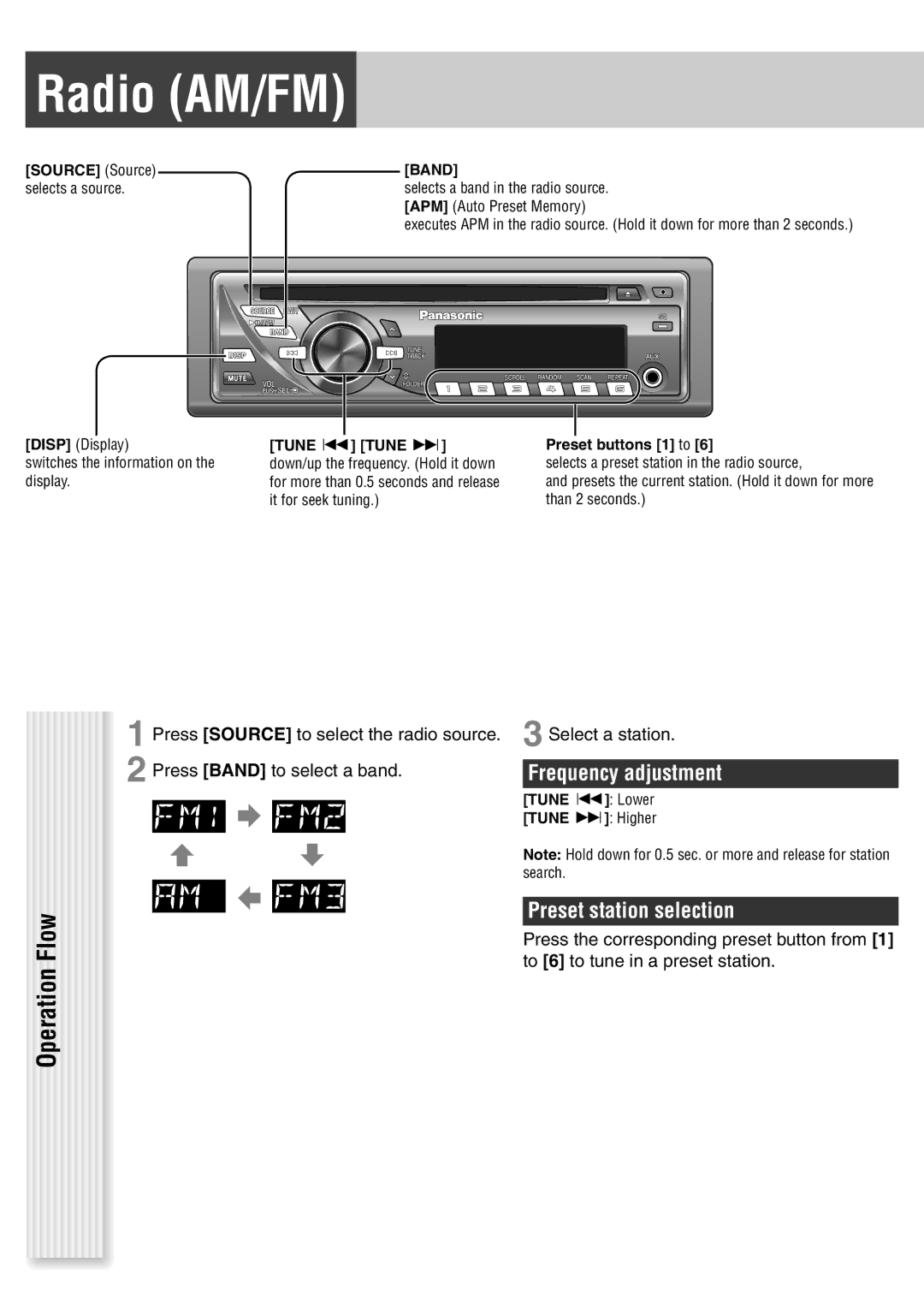 Panasonic C1305L Radio AM/FM, Operation Flow, Frequency adjustment, Preset station selection, Press Band to select a band 