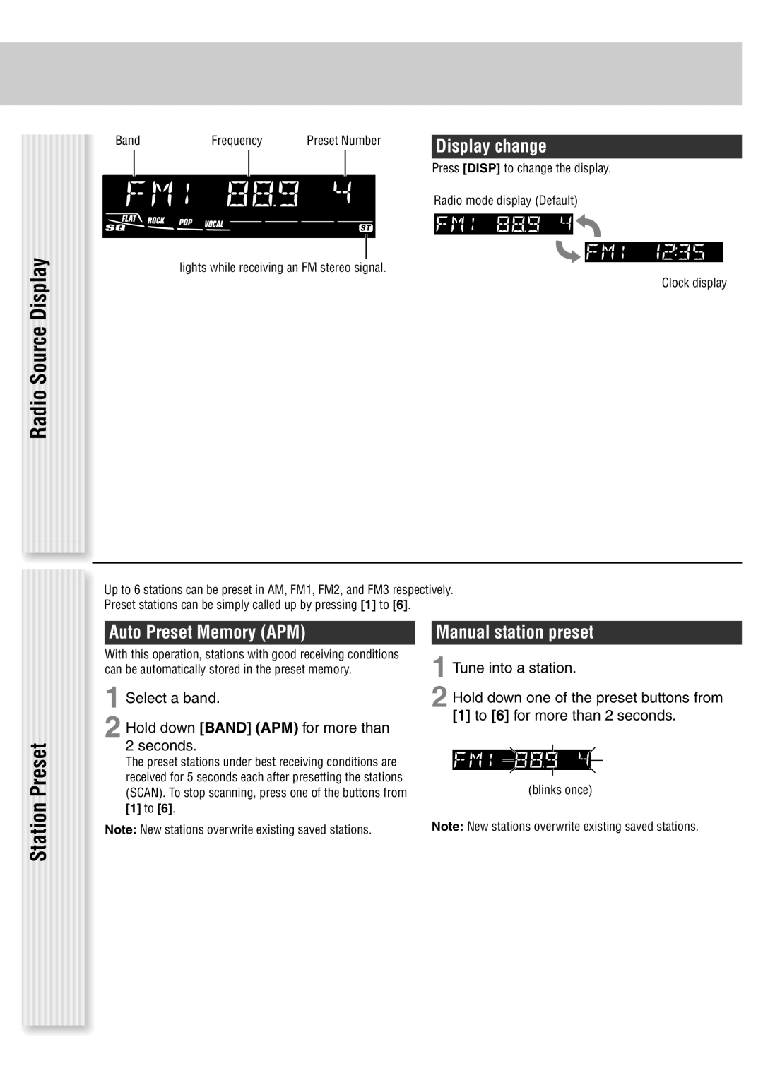 Panasonic CQ-C1305U Radio Source Display, Station Preset, Display change, Auto Preset Memory APM, Manual station preset 