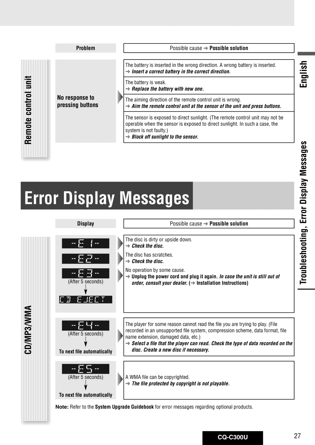 Panasonic warranty Error Display Messages, Troubleshooting, Error Display, CQ-C300U27 