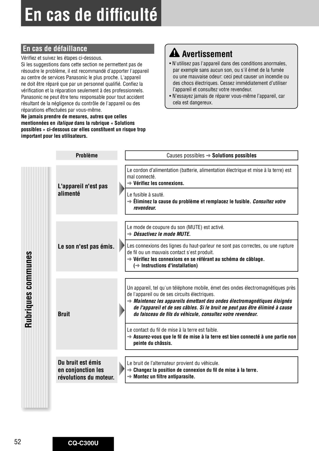 Panasonic warranty En cas de difficulté, En cas de défaillance, 52CQ-C300U 