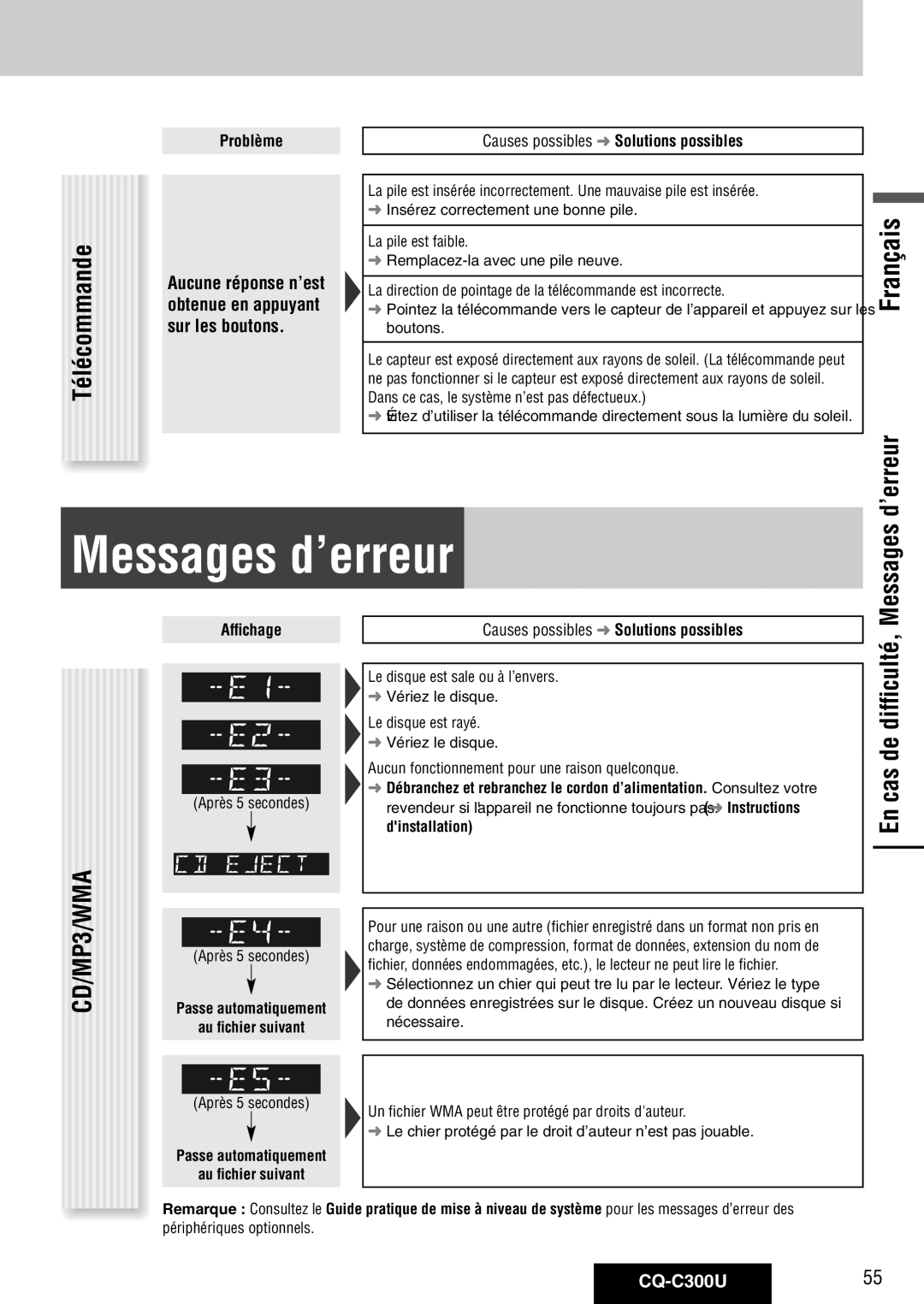 Panasonic warranty En cas de difficulté, Messages d’erreur, CQ-C300U55, Problème 