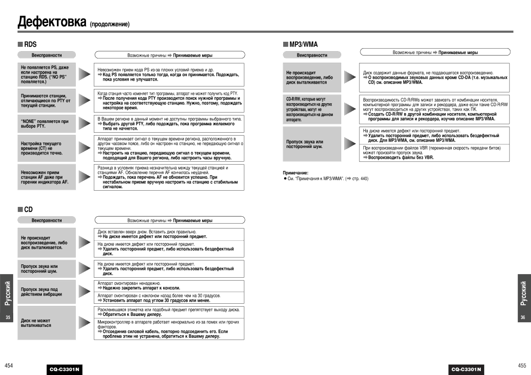 Panasonic CQ-C3301N operating instructions Ñâùâíúó‚Í‡ Ôó‰Óîêâìëâ, 454 