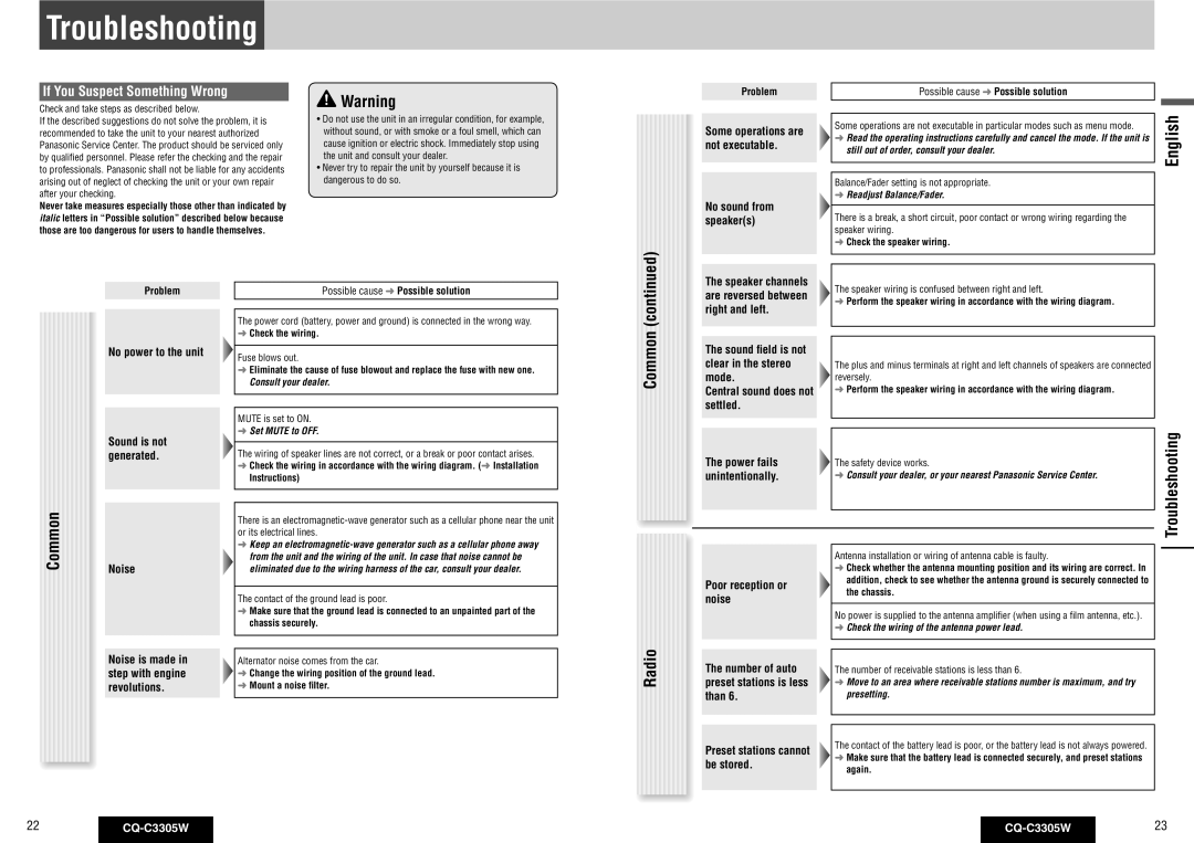 Panasonic CQ-C3305W operating instructions Troubleshooting, If You Suspect Something Wrong 