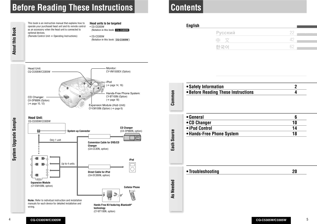 Panasonic CQ-C3305W operating instructions English, Sample Head Unit, Head units to be targeted, Upgrade 