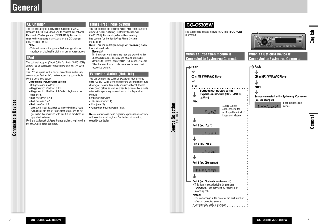 Panasonic CQ-C3305W operating instructions Connectable Devices, Source Selection 