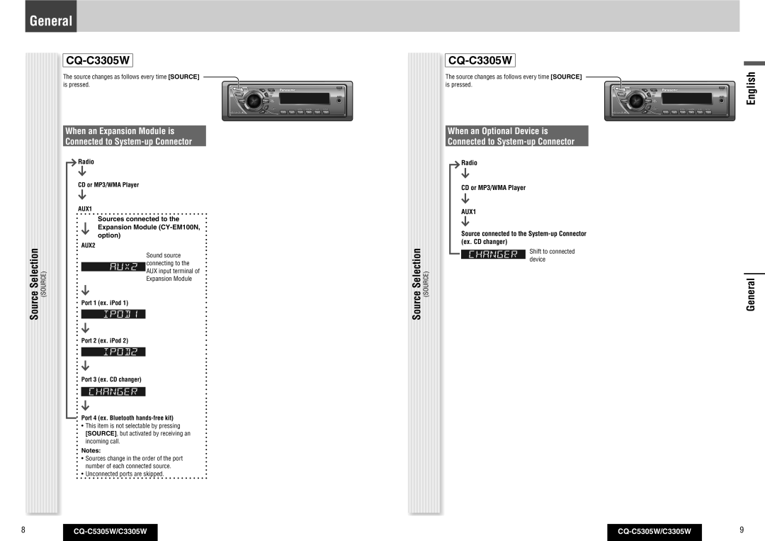 Panasonic CQ-C3305W Sources connected to, Expansion Module CY-EM100N, Option, Radio CD or MP3/WMA Player 