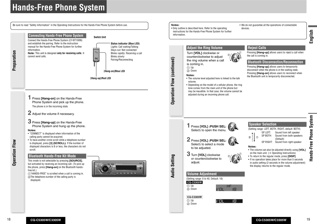 Panasonic CQ-C3305W Hands-Free Phone System, Bluetooth Hands-Free Kit Mode, Adjust the Ring Volume Reject Calls 