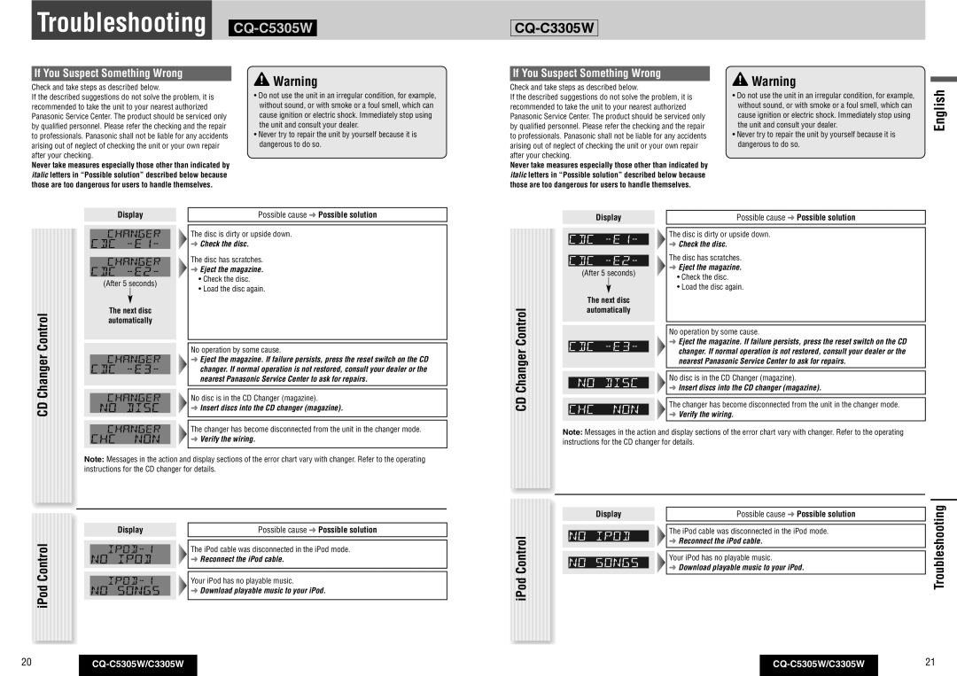 Panasonic CQ-C3305W operating instructions Troubleshooting \CQ-C5305W, Control, Display Possible cause  Possible solution 