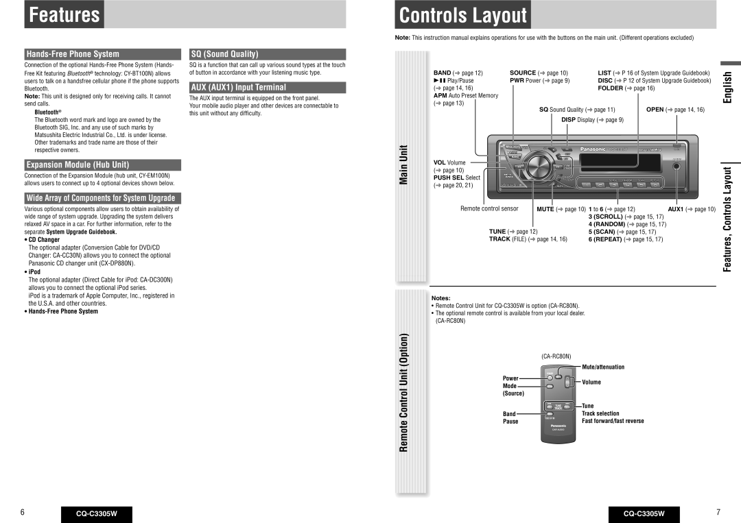 Panasonic CQ-C3305W operating instructions Features Controls Layout, Unit 