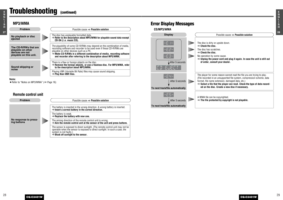 Panasonic CQ-C3401 operating instructions Troubleshooting 