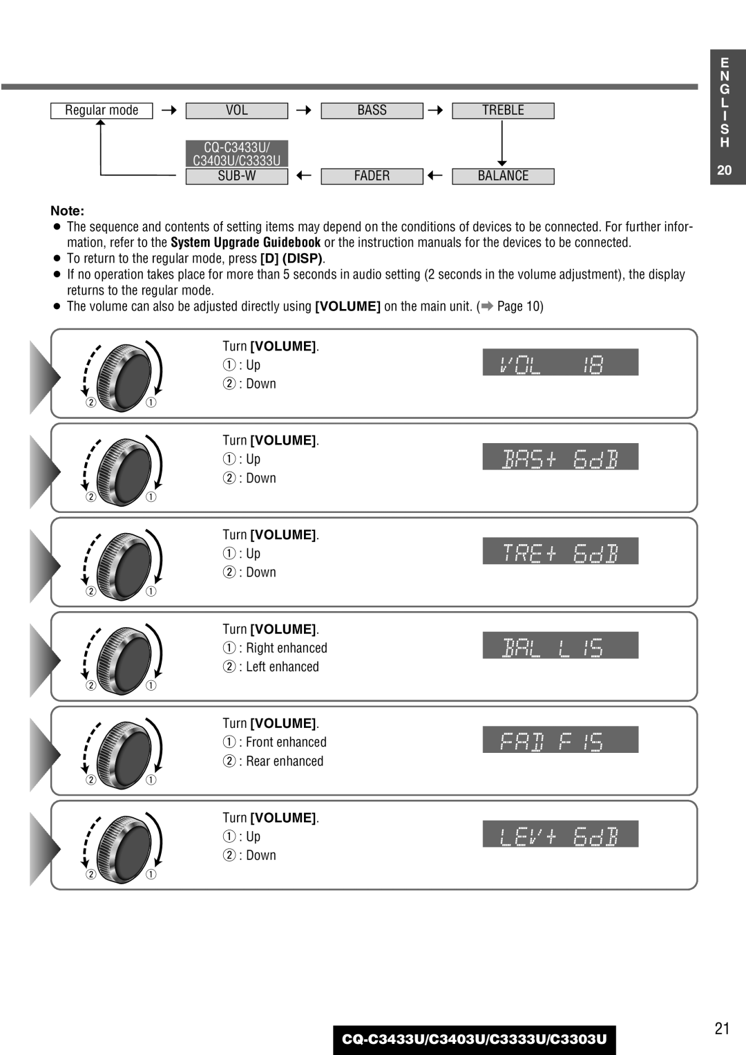 Panasonic C3403U, CQ-C3433U, C3333U, C3303U Regular mode, Turn Volume, Down, Turn VOLUME. q Right enhanced w Left enhanced 