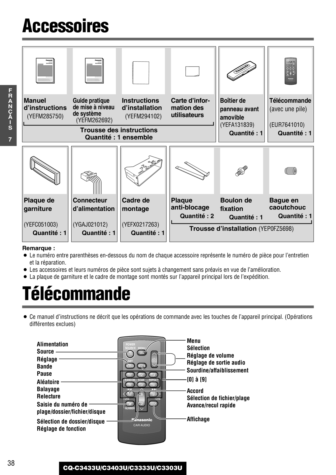 Panasonic C3333U, CQ-C3433U, C3403U, C3303U warranty Accessoires, Télécommande 