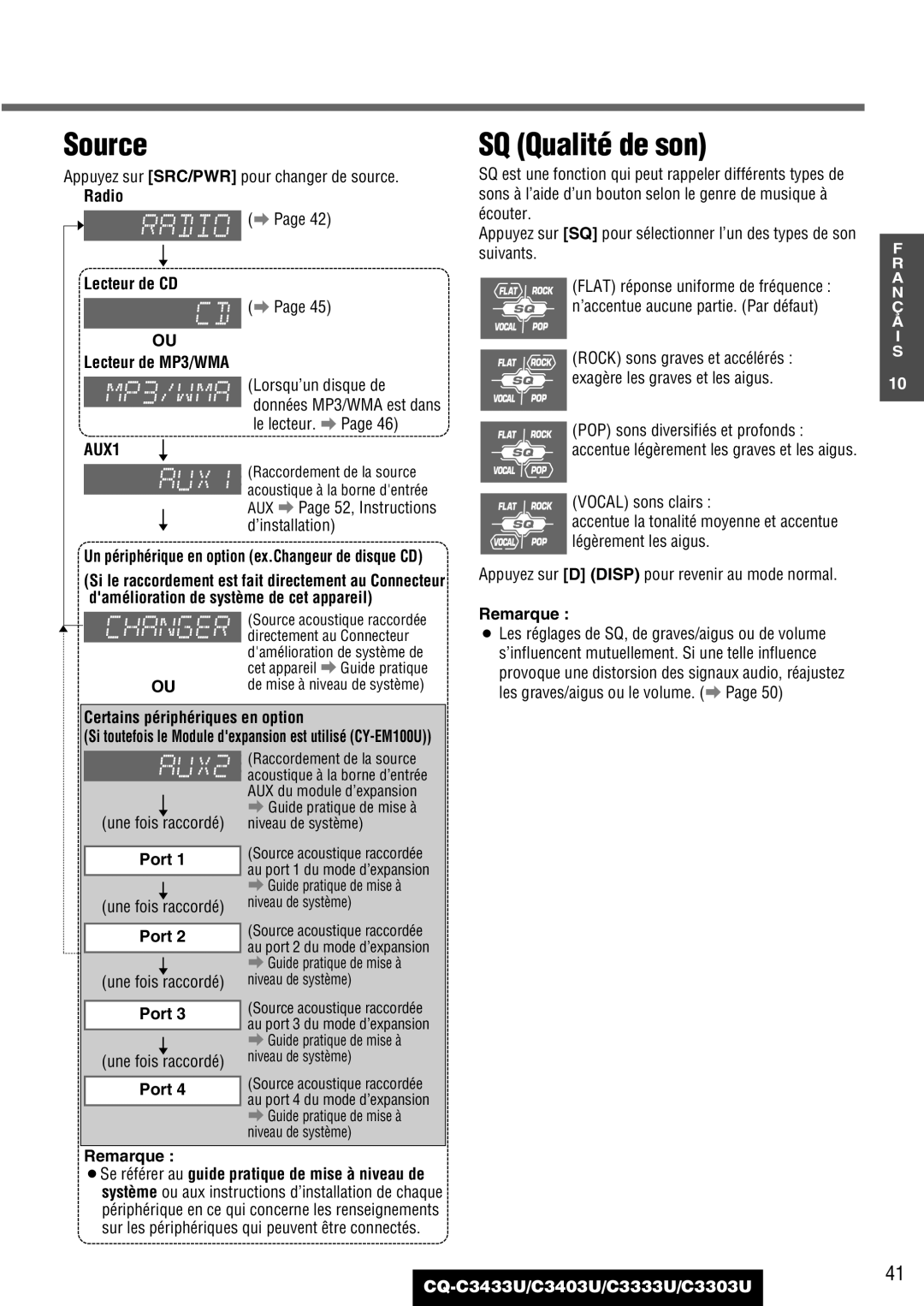 Panasonic C3403U, CQ-C3433U SQ Qualité de son, Radio Lecteur de CD Lecteur de MP3/WMA, Certains périphériques en option 