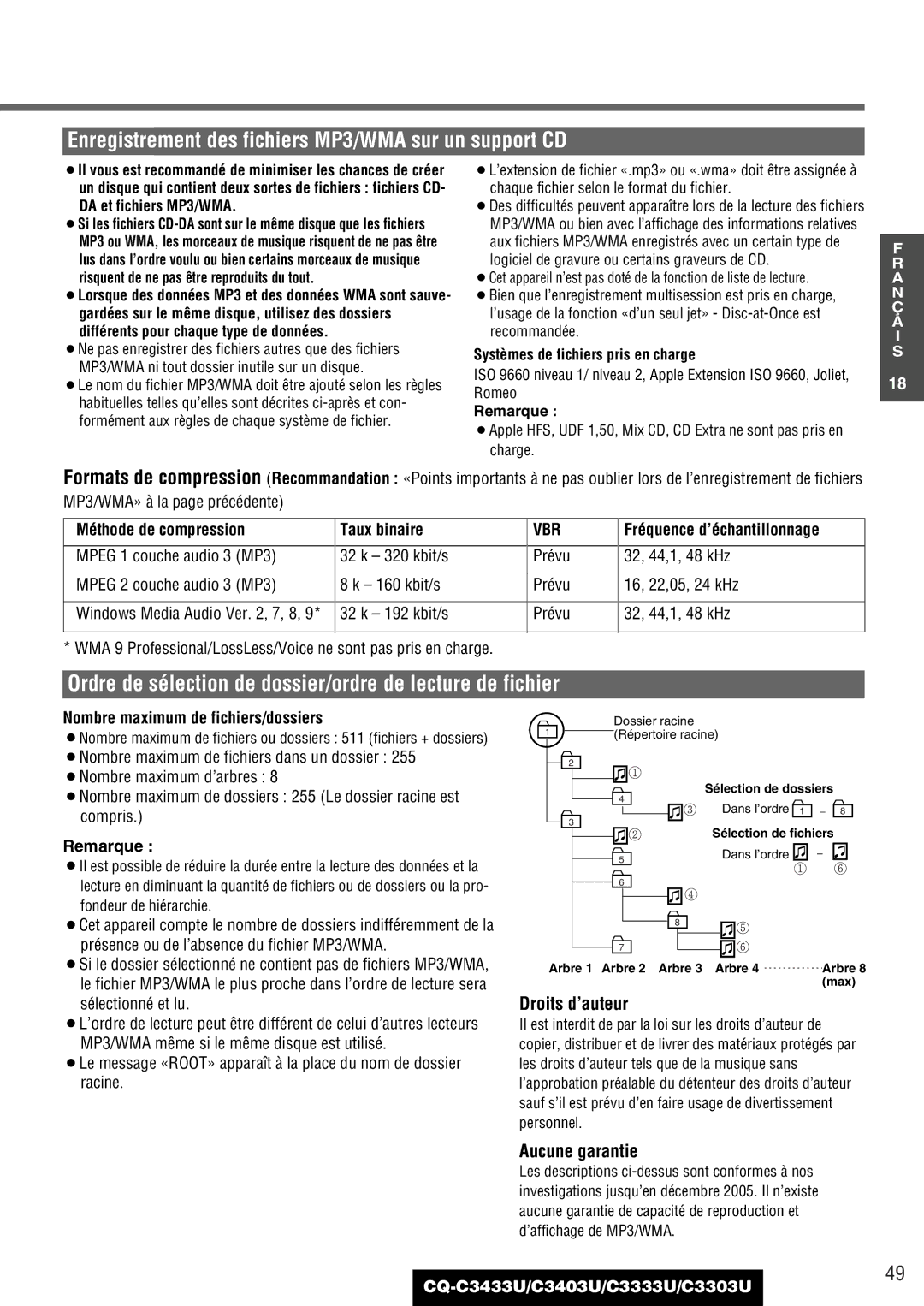 Panasonic C3403U, CQ-C3433U Ordre de sélection de dossier/ordre de lecture de fichier, Droits d’auteur, Aucune garantie 