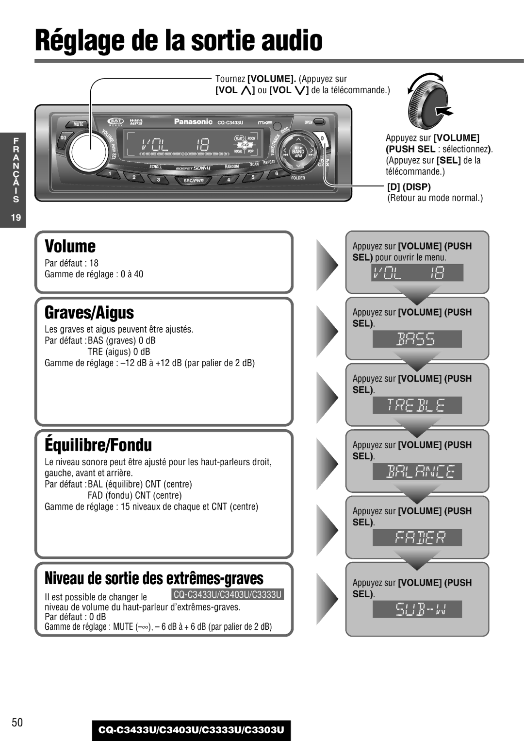 Panasonic C3333U, C3403U Réglage de la sortie audio, Graves/Aigus, Équilibre/Fondu, Niveau de sortie des extrêmes-graves 