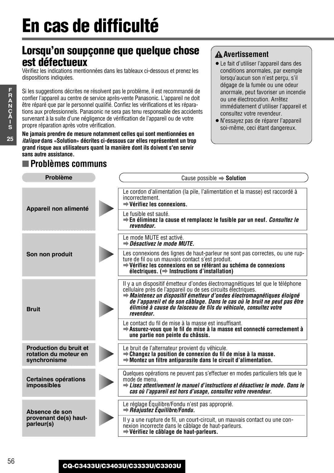 Panasonic CQ-C3433U, C3403U En cas de difficulté, Lorsqu’on soupçonne que quelque chose est défectueux, Problèmes communs 