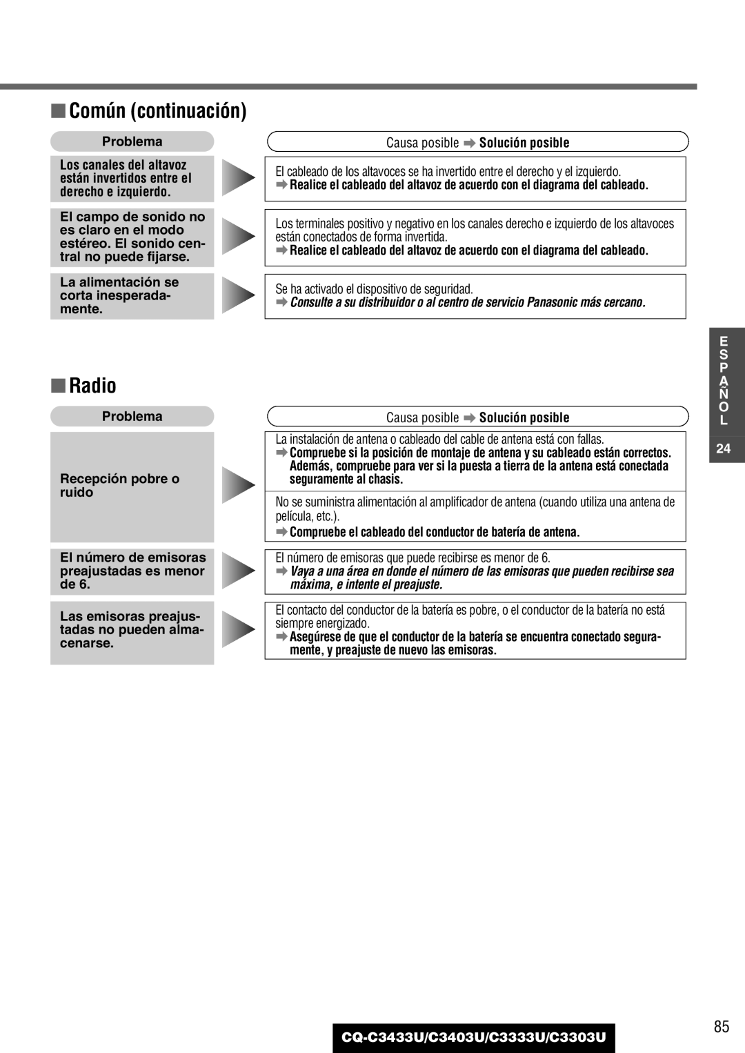 Panasonic C3403U, CQ-C3433U, C3333U, C3303U warranty Común continuación, Máxima, e intente el preajuste 