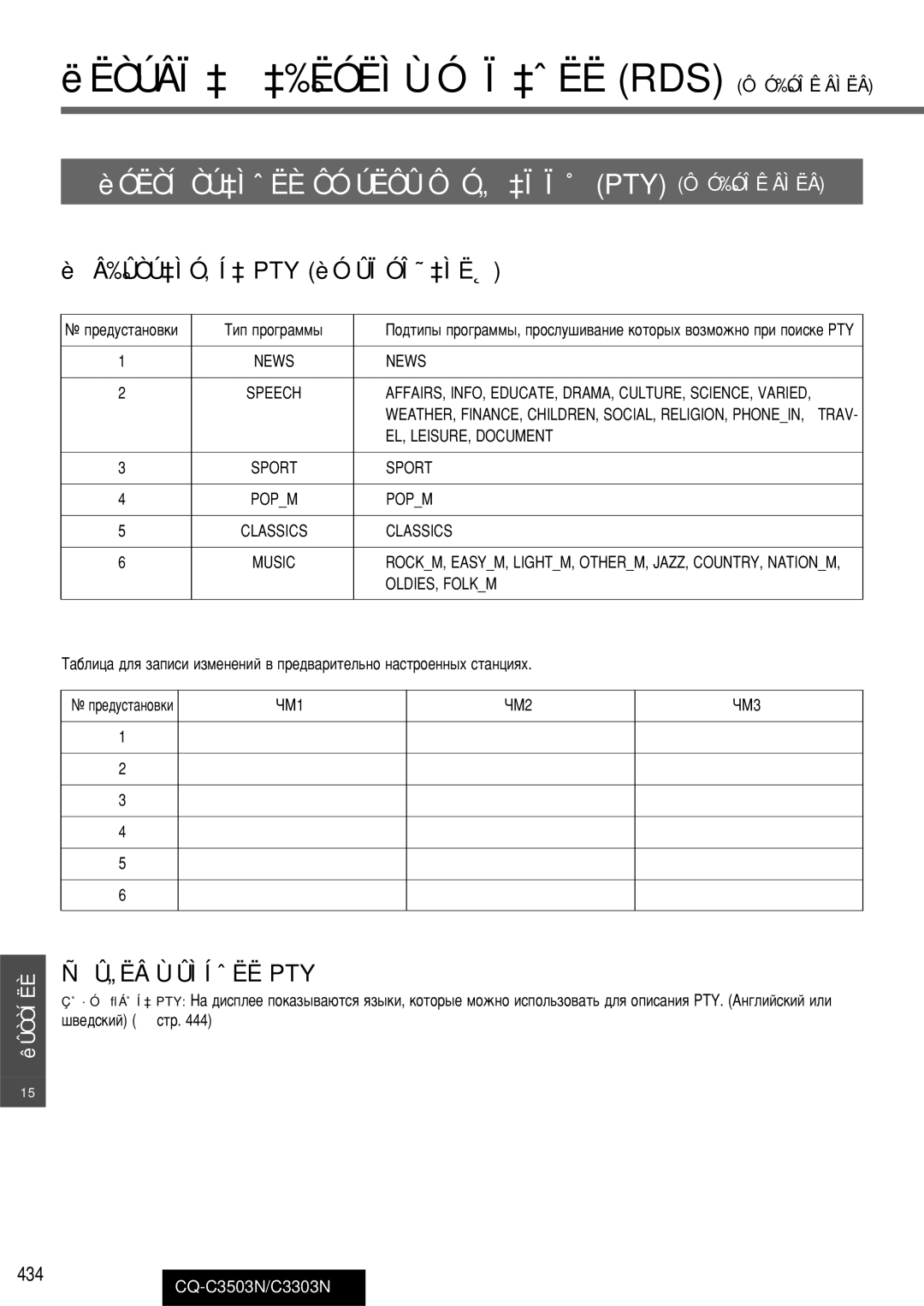 Panasonic CQ-C3503N, C3303N manual Â‰ÛÒÚ‡ÌÓ‚Í‡ PTY èÓ ÛÏÓÎ˜‡ÌË˛, Û„Ëâ Ùûìíˆëë Pty 