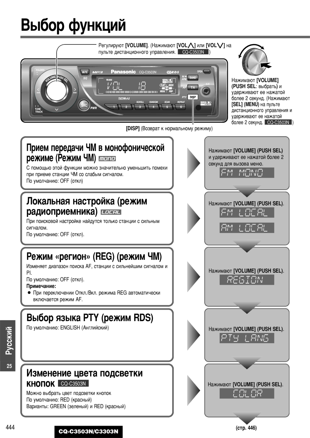 Panasonic CQ-C3503N, C3303N ˚·Ó Ùûìíˆëè, ÊÂÊËÏ «Â„ËÓÌ» REG ÂÊËÏ óå, ˚·Ó ﬂÁ˚Í‡ PTY ÂÊËÏ RDS, Àáïâìâìëâ ˆ‚Âú‡ Ôó‰Ò‚Âúíë 