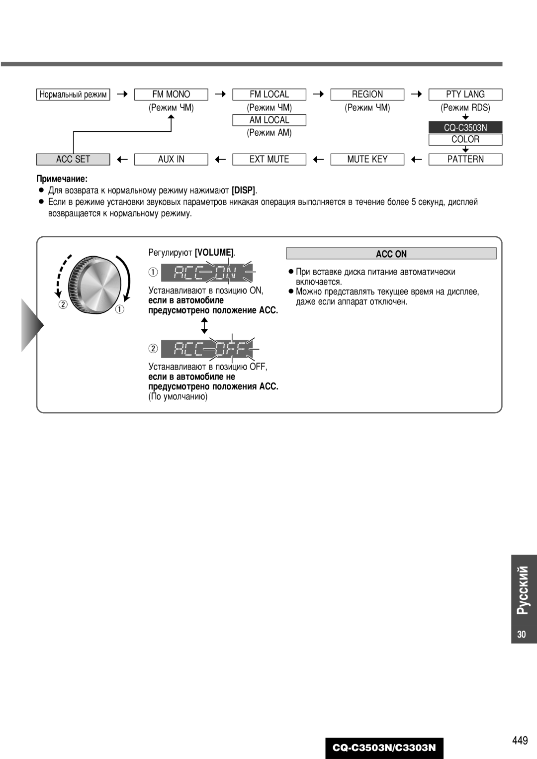 Panasonic C3303N, CQ-C3503N manual Ìòú‡Ì‡‚Îë‚‡˛Ú ‚ Ôóáëˆë˛ Off, Âòîë ‚ ‡‚ÚÓÏÓ·ËÎÂ ÌÂ, ACC on 