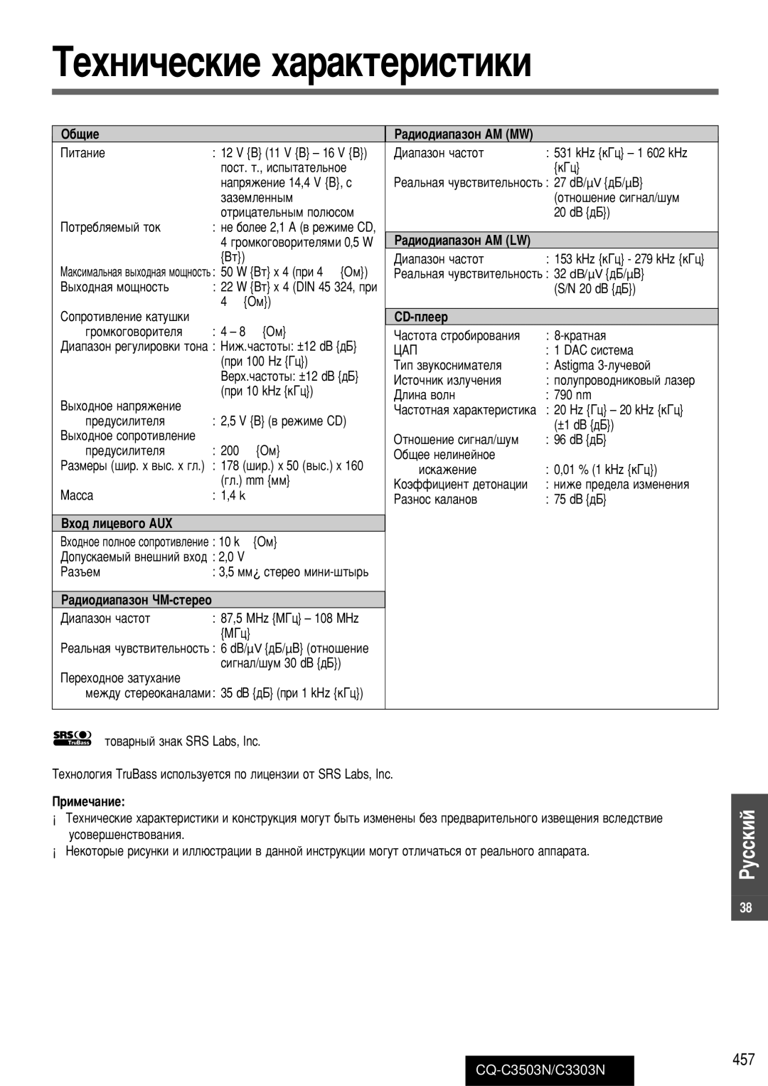 Panasonic C3303N, CQ-C3503N manual ÍÂıÌË˜ÂÒÍËÂ ı‡‡ÍÚÂËÒÚËÍË, ·˘Ëâ, ÇıÓ‰ ÎËˆÂ‚Ó„Ó AUX 