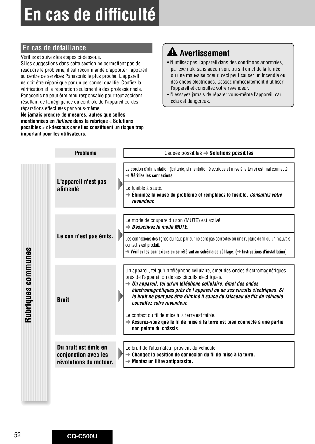 Panasonic warranty En cas de difficulté, En cas de défaillance, 52CQ-C500U 