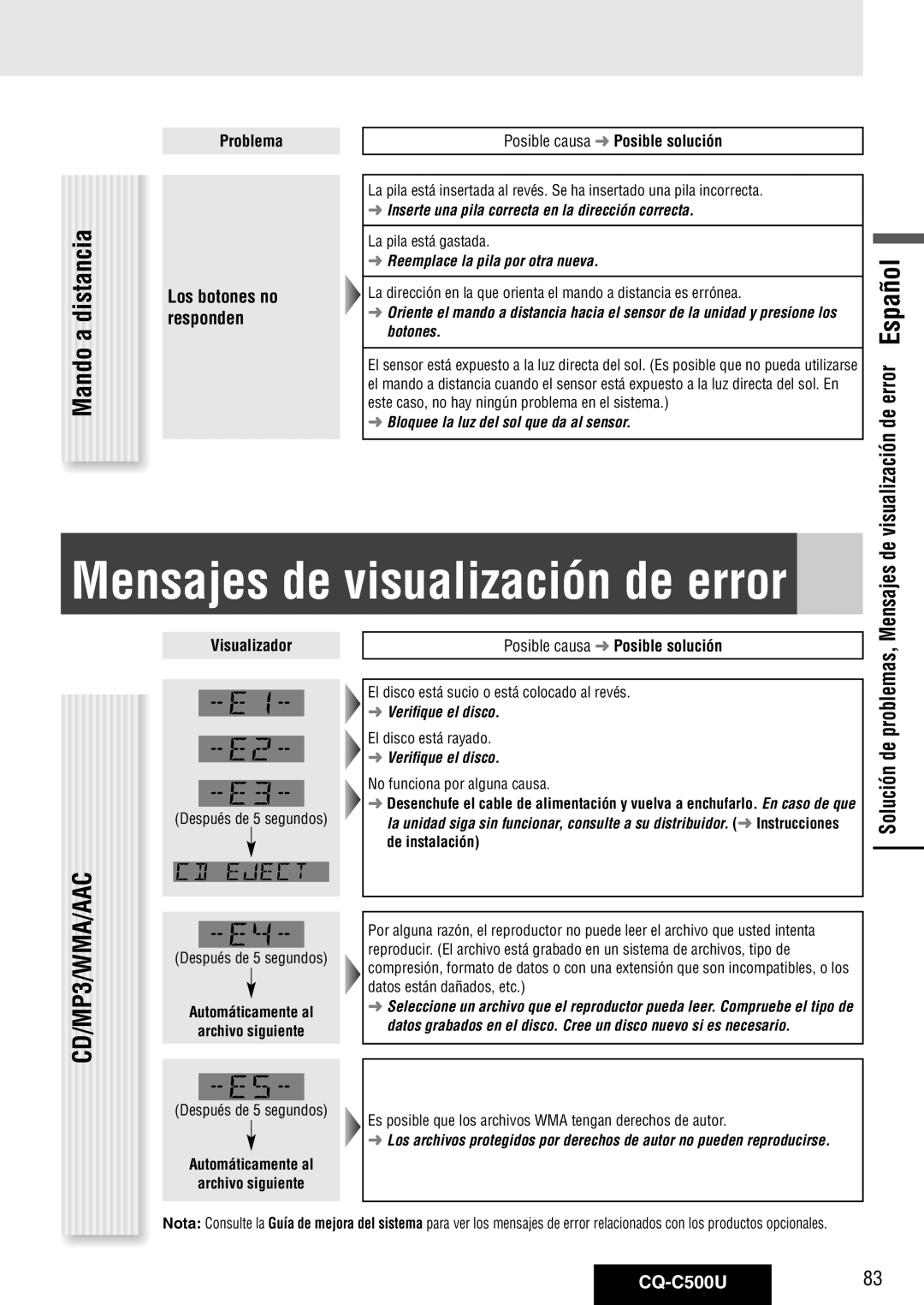 Panasonic warranty Los botones no responden, CQ-C500U83, Problema Posible causa  Posible solución 