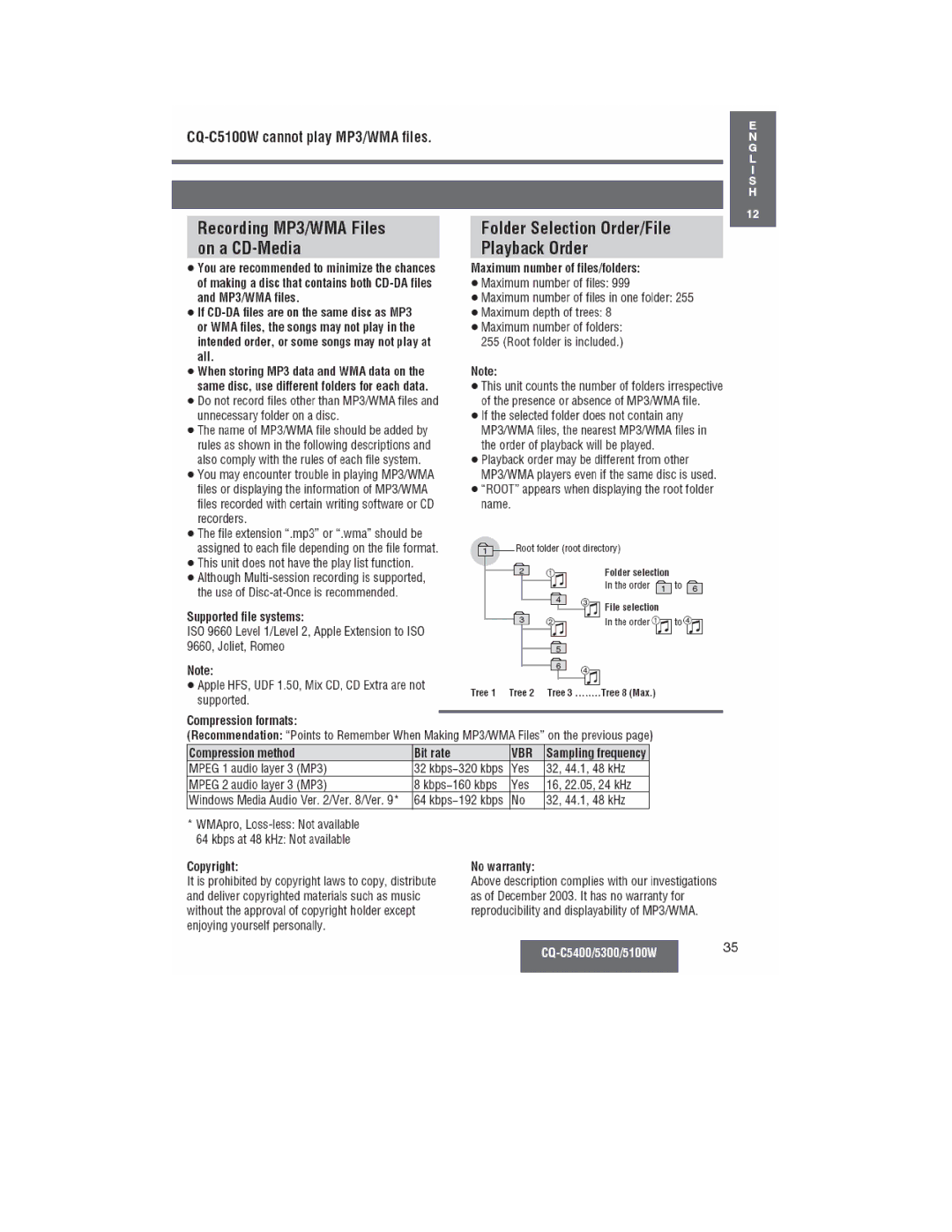 Panasonic CQ-C5400, CQ-C5300W, CQ-C5100W manual 