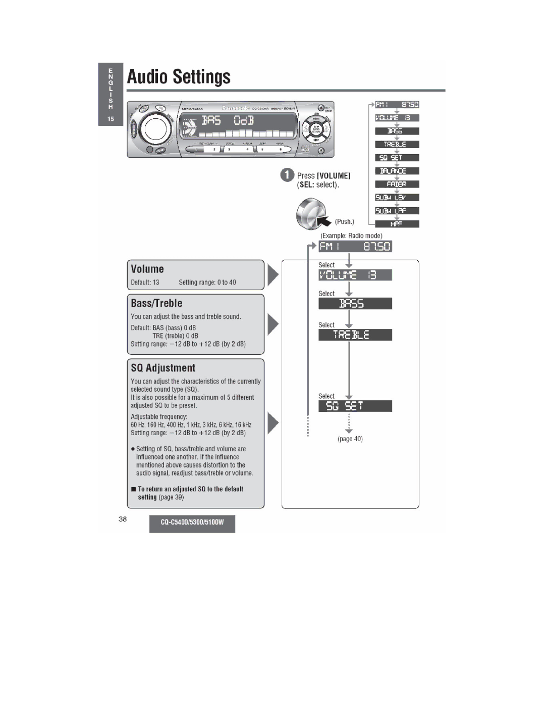 Panasonic CQ-C5400, CQ-C5300W, CQ-C5100W manual 