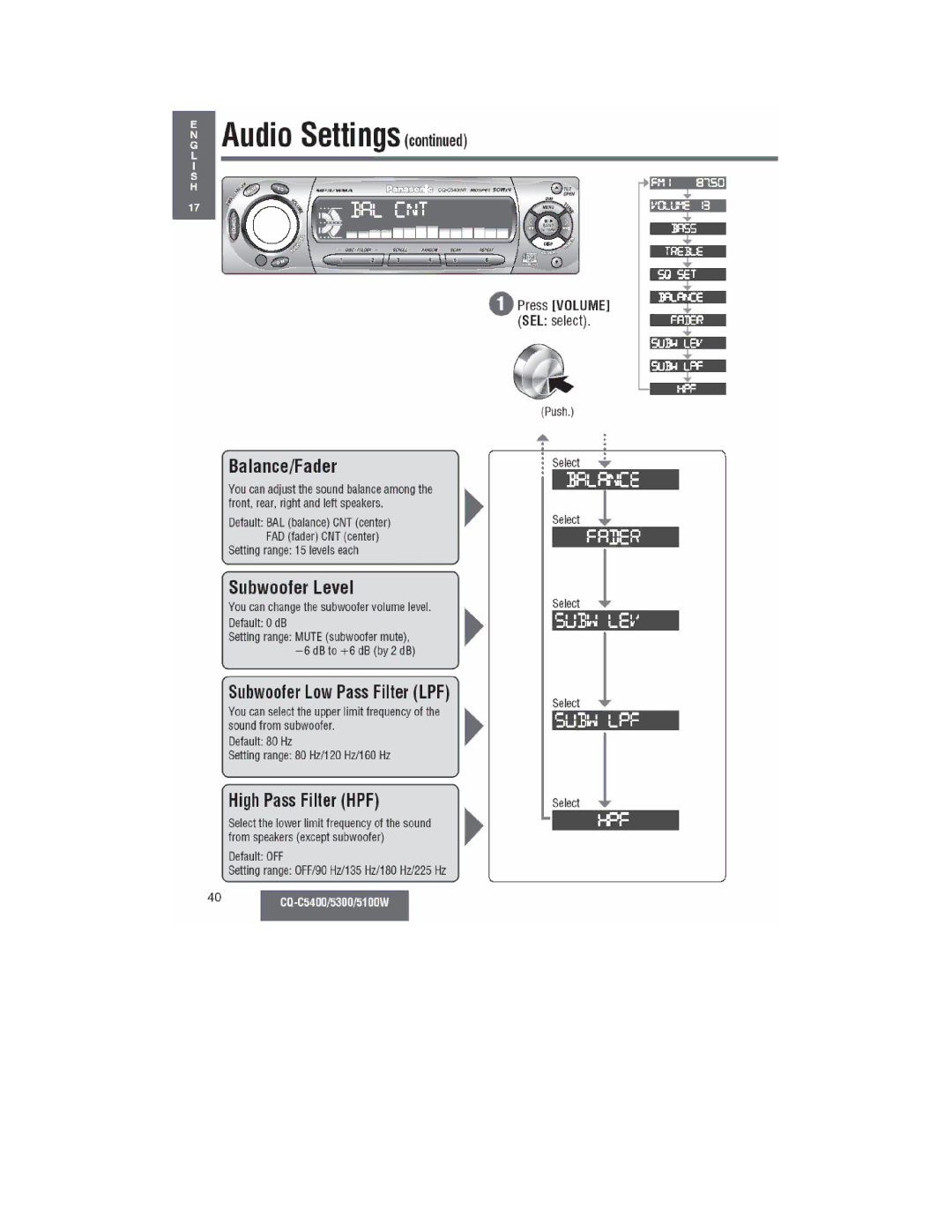 Panasonic CQ-C5300W, CQ-C5400, CQ-C5100W manual 