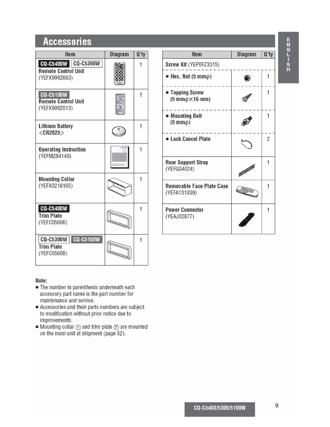 Panasonic CQ-C5400, CQ-C5300W, CQ-C5100W manual 