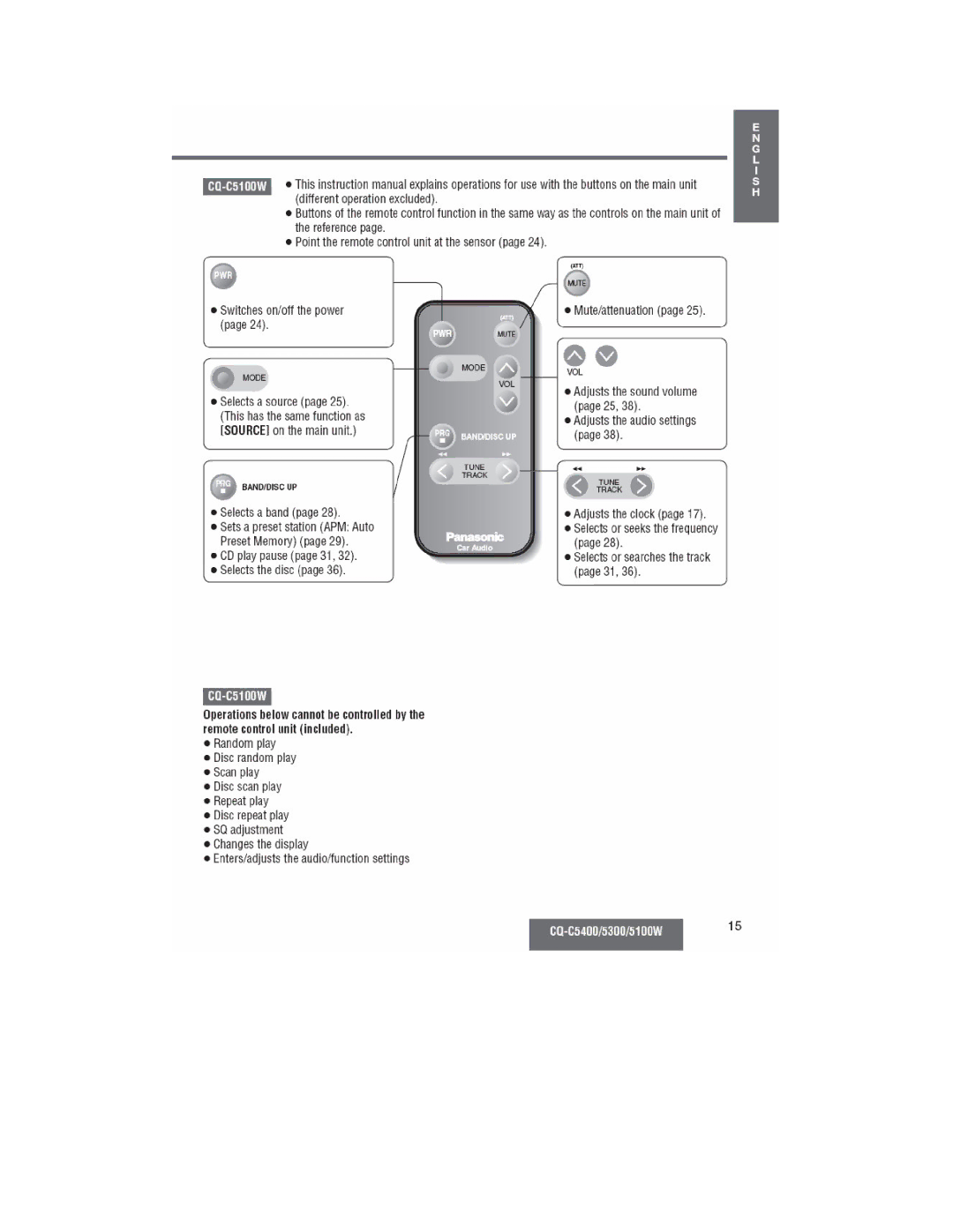 Panasonic CQ-C5100W, CQ-C5300W, CQ-C5400 manual 