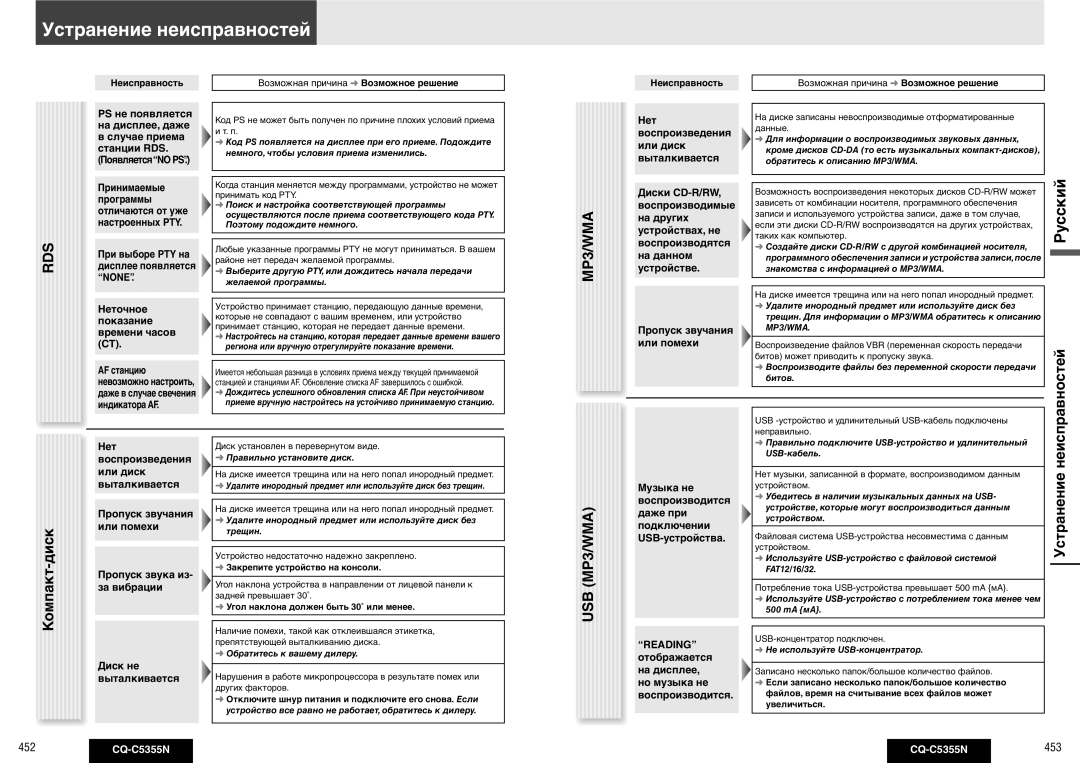 Panasonic CQ-C5355N operating instructions Неисправностей, Диск, Компакт, Устранение 