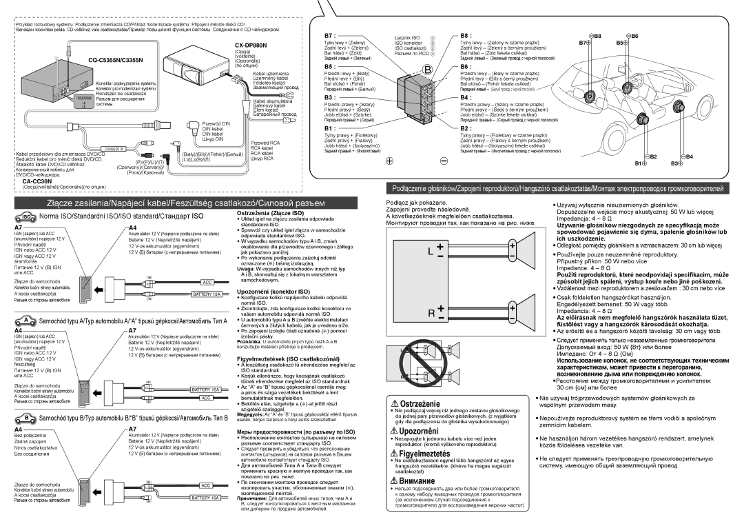 Panasonic CQ-C5355N Ostrzeżenia Złącze ISO, Upozornění konektor ISO, Ich uszkodzenie, Figyelmeztetések ISO csatlakozónál 