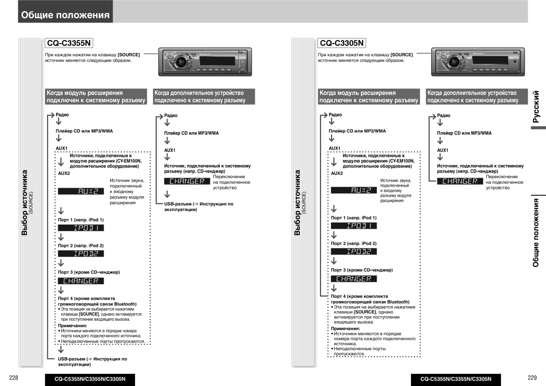 Panasonic CQ-C5355N operating instructions Выбор источника, Источник, подключенный к системному разъему напр. CD-ченджер 