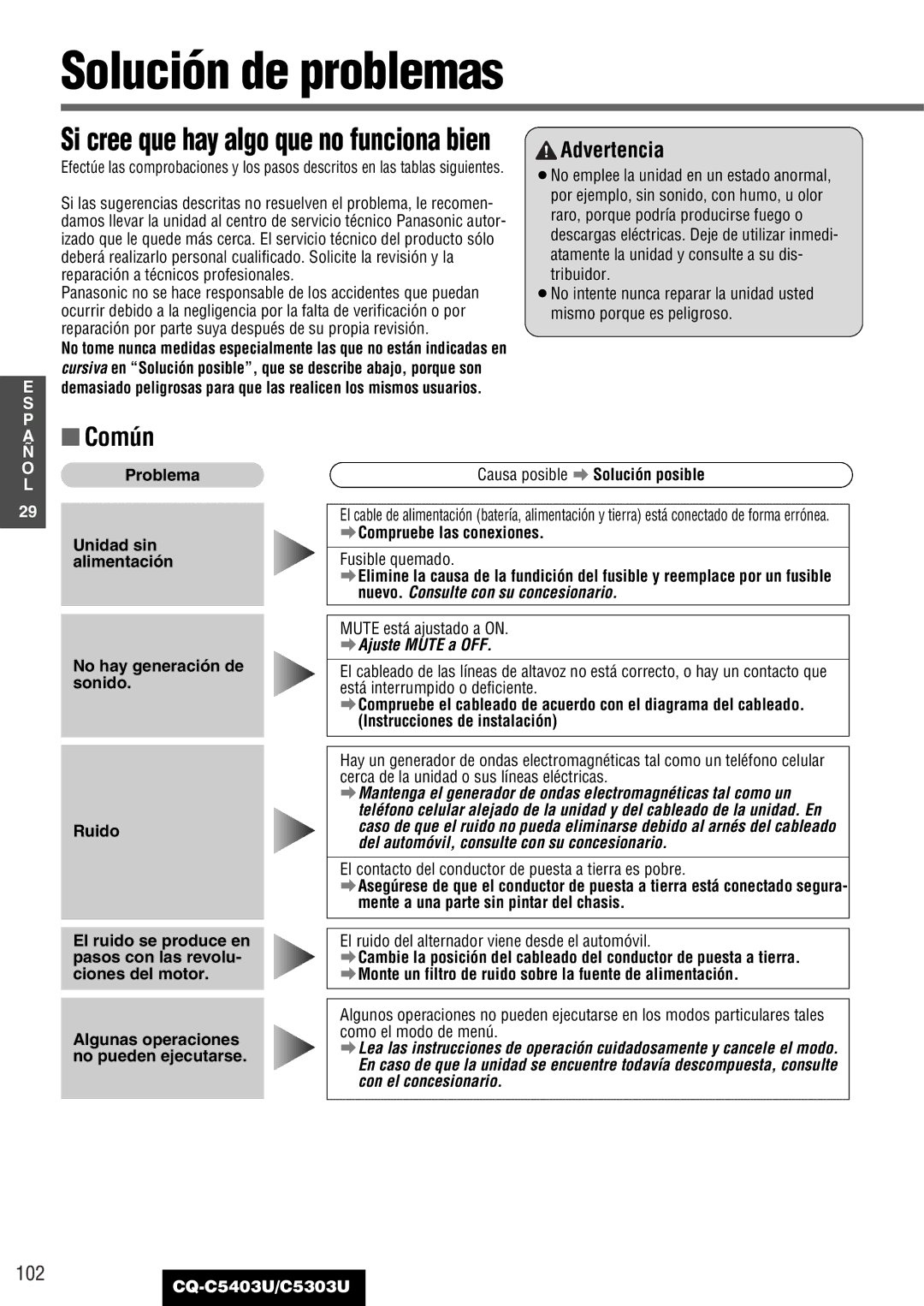 Panasonic CQ-C5403U, C5303U warranty Solución de problemas, Común 