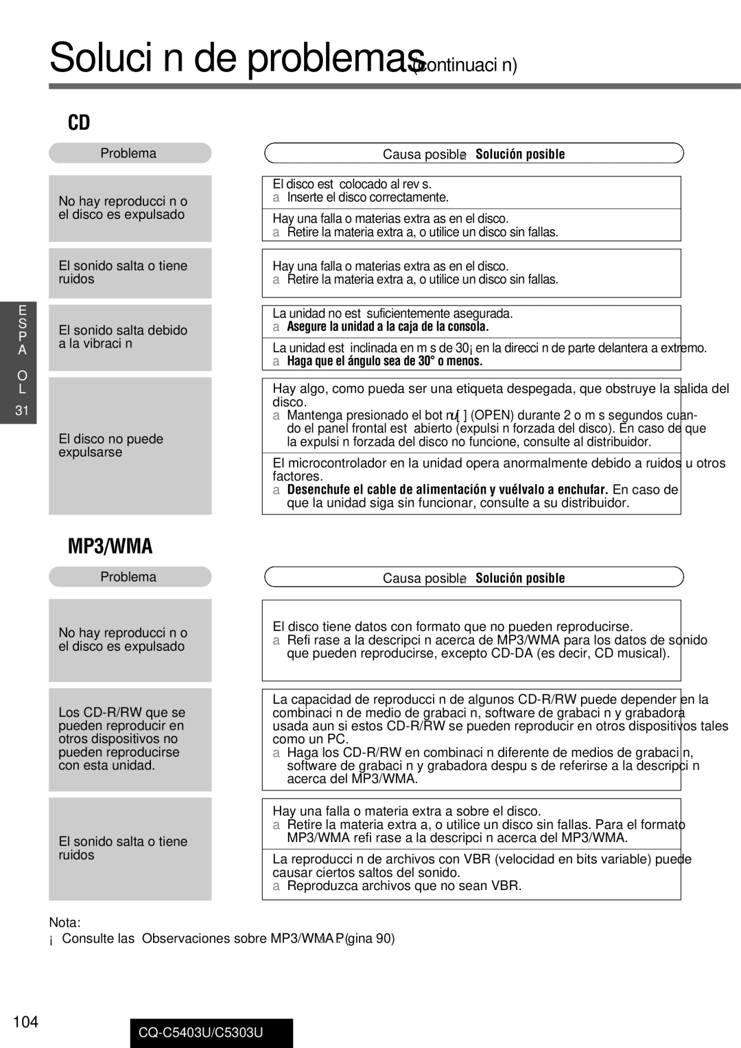 Panasonic CQ-C5403U, C5303U warranty Solución de problemas continuación 