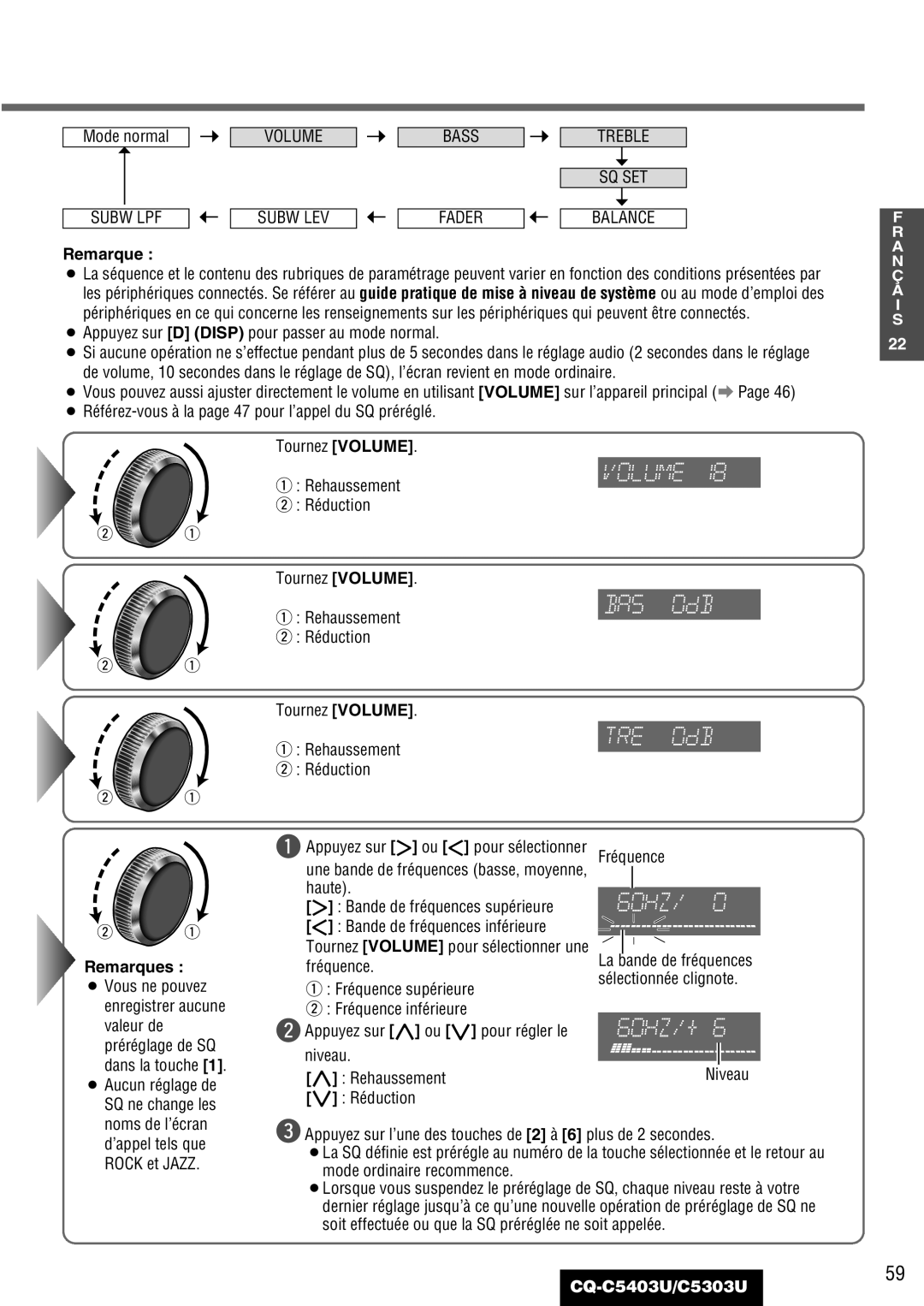 Panasonic C5303U, CQ-C5403U warranty Remarques 