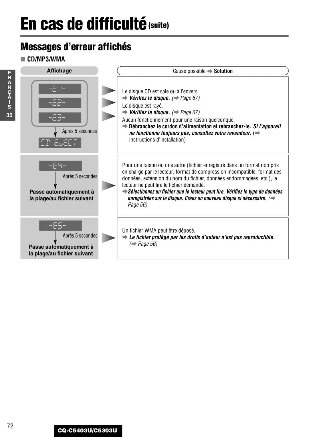 Panasonic CQ-C5403U, C5303U warranty Messages d’erreur affichés, Passe automatiquement à la plage/au fichier suivant 