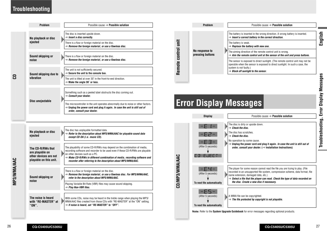 Panasonic CQ-C5405U, CQ-C5305U warranty Troubleshooting, Error Display Messages 