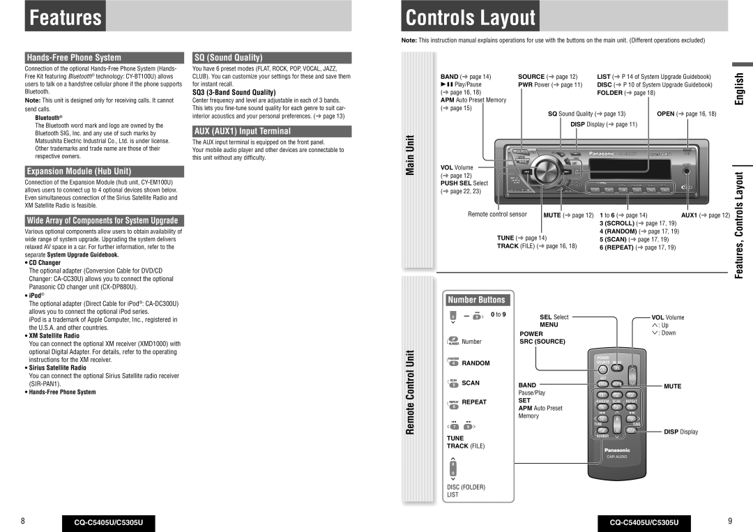 Panasonic CQ-C5305U, CQ-C5405U warranty Features Controls Layout, Unit Layout, English 