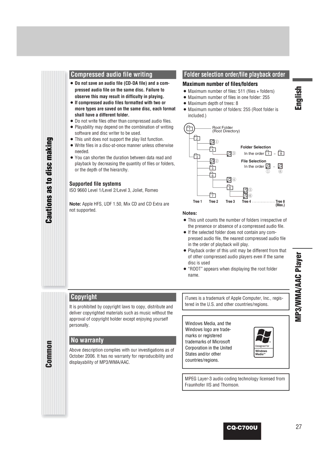 Panasonic CQ-C700U Compressed audio file writing, Copyright, No warranty, Supported file systems, Making 