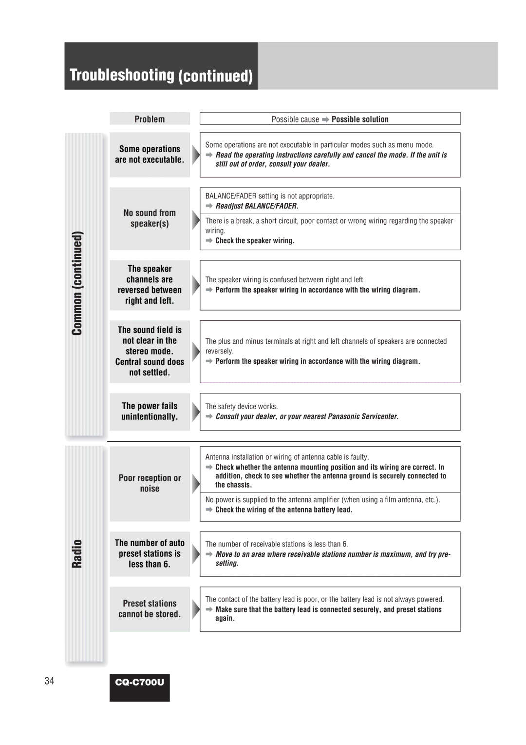 Panasonic CQ-C700U operating instructions Check the speaker wiring, Check the wiring of the antenna battery lead 