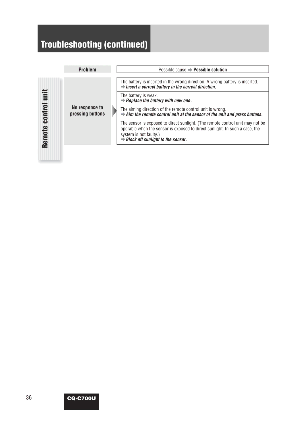 Panasonic CQ-C700U operating instructions Problem 