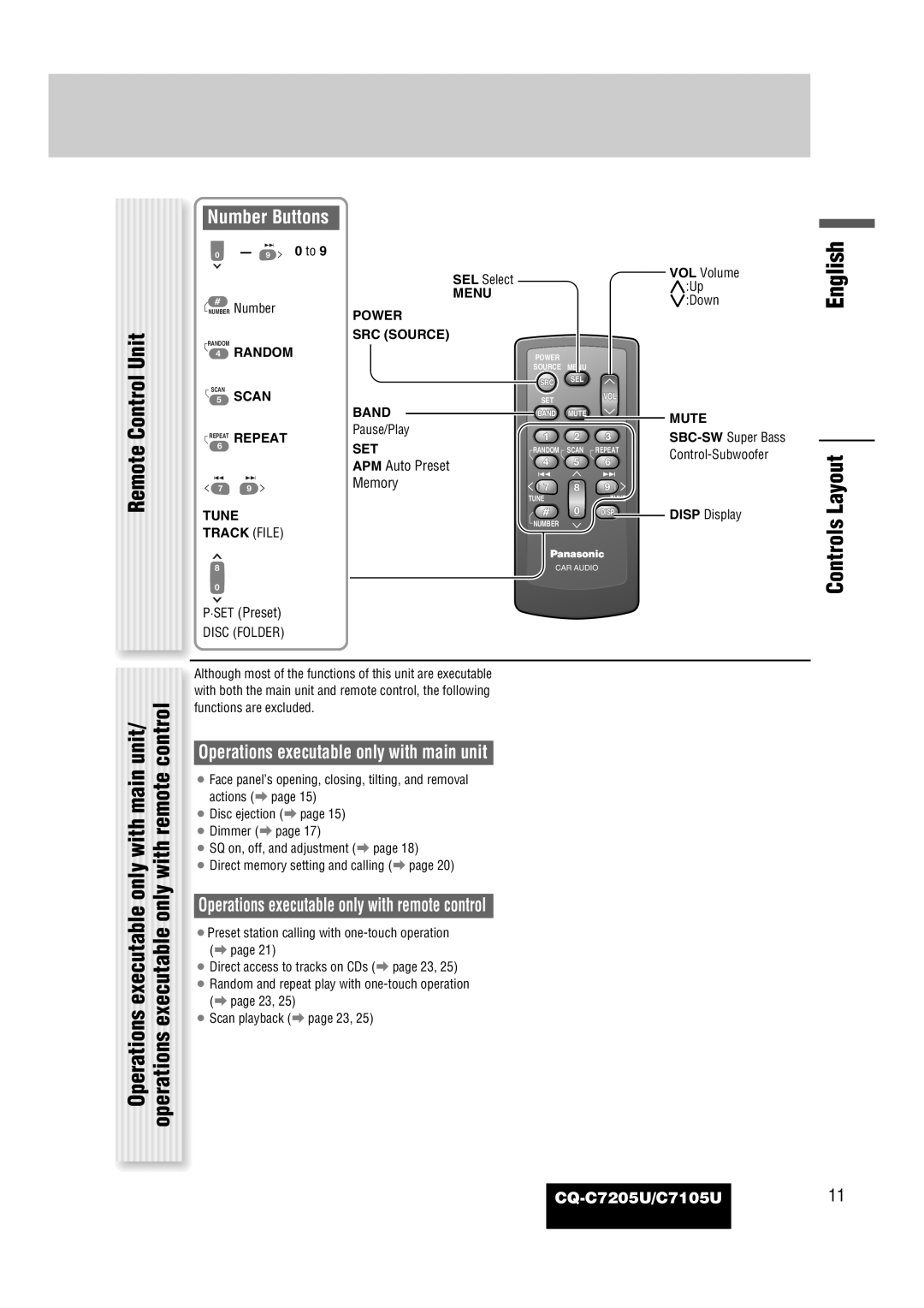 Panasonic CQ-C7105U Remote Control Unit, Controls Layout, Number Buttons, Operations executable only with main unit 